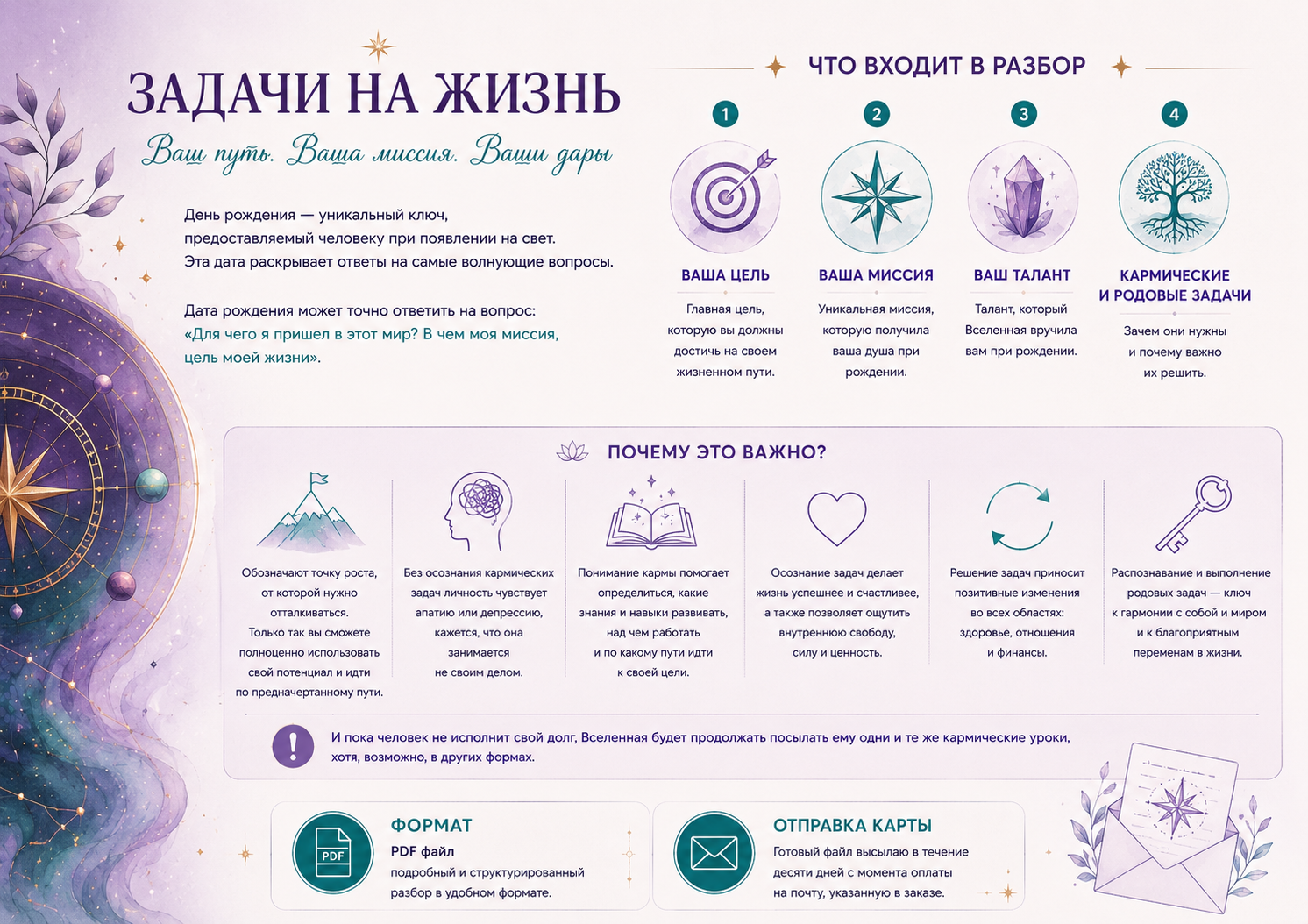 Задачи на жизнь — изображение 2