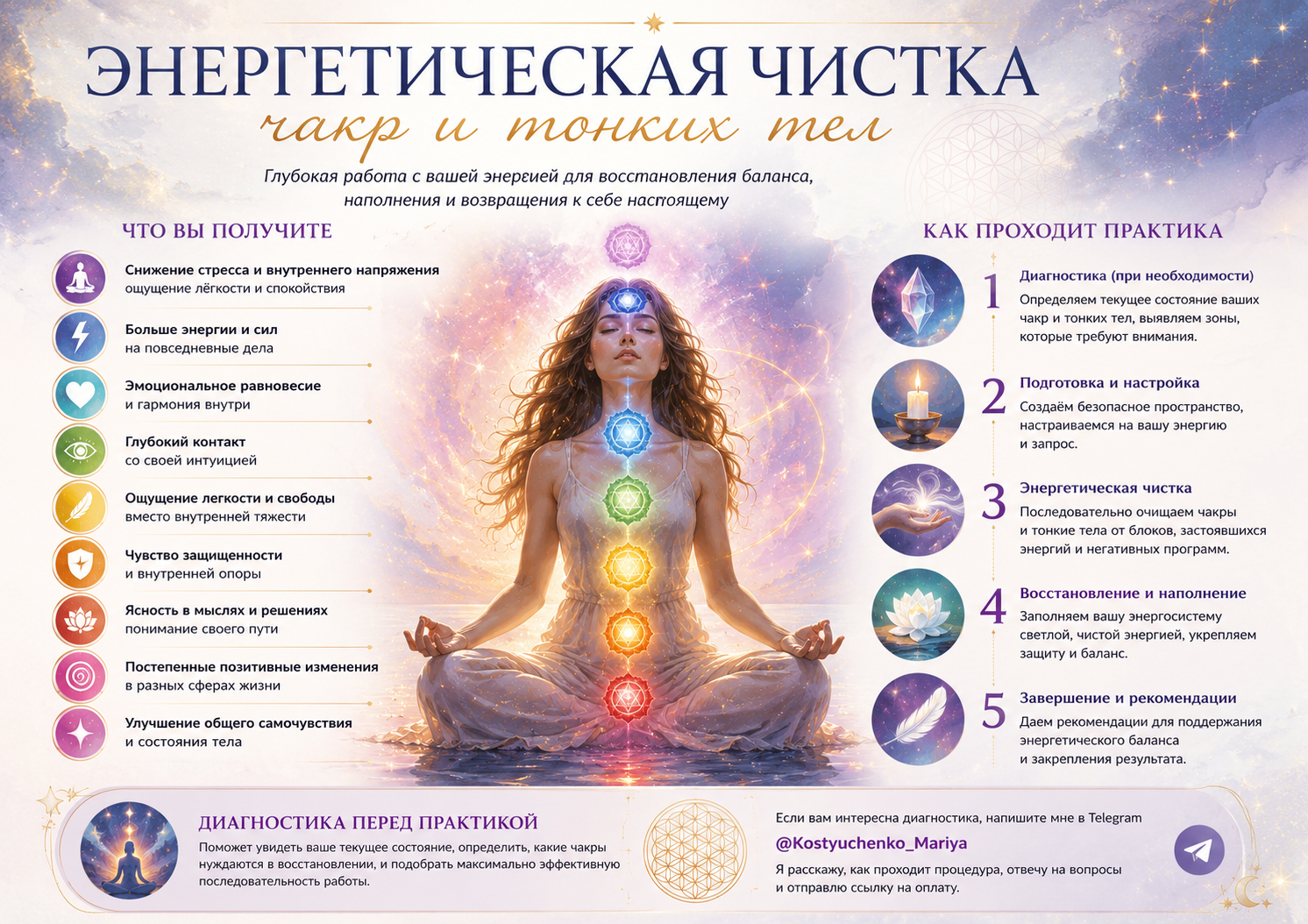 Энергетическая чистка — изображение 4